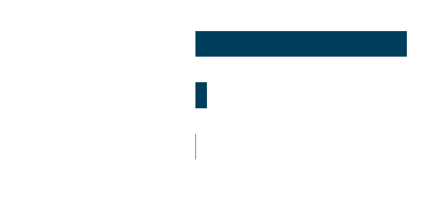 Graph of respondent viewpoints on school vouchers